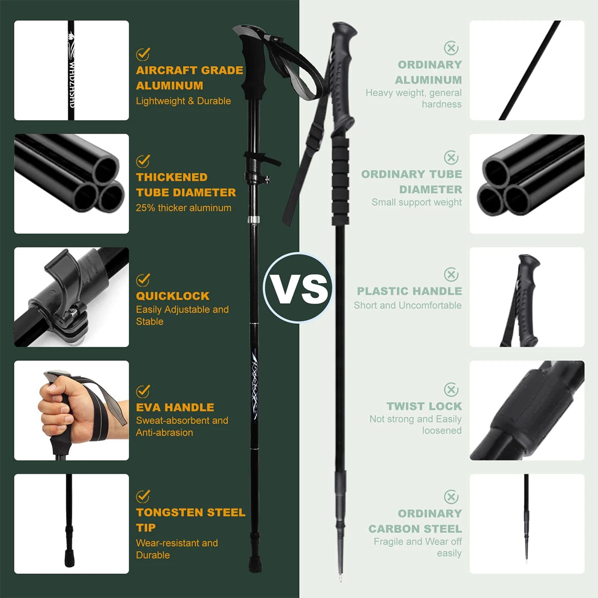 Aluminum 5 Section Folding Trekking Pole For Outdoor Hiking