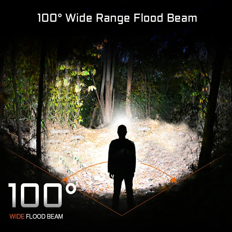 Acebeam H16 LED Right Angle Headlamp 1000 Lumens EDC Flashlight