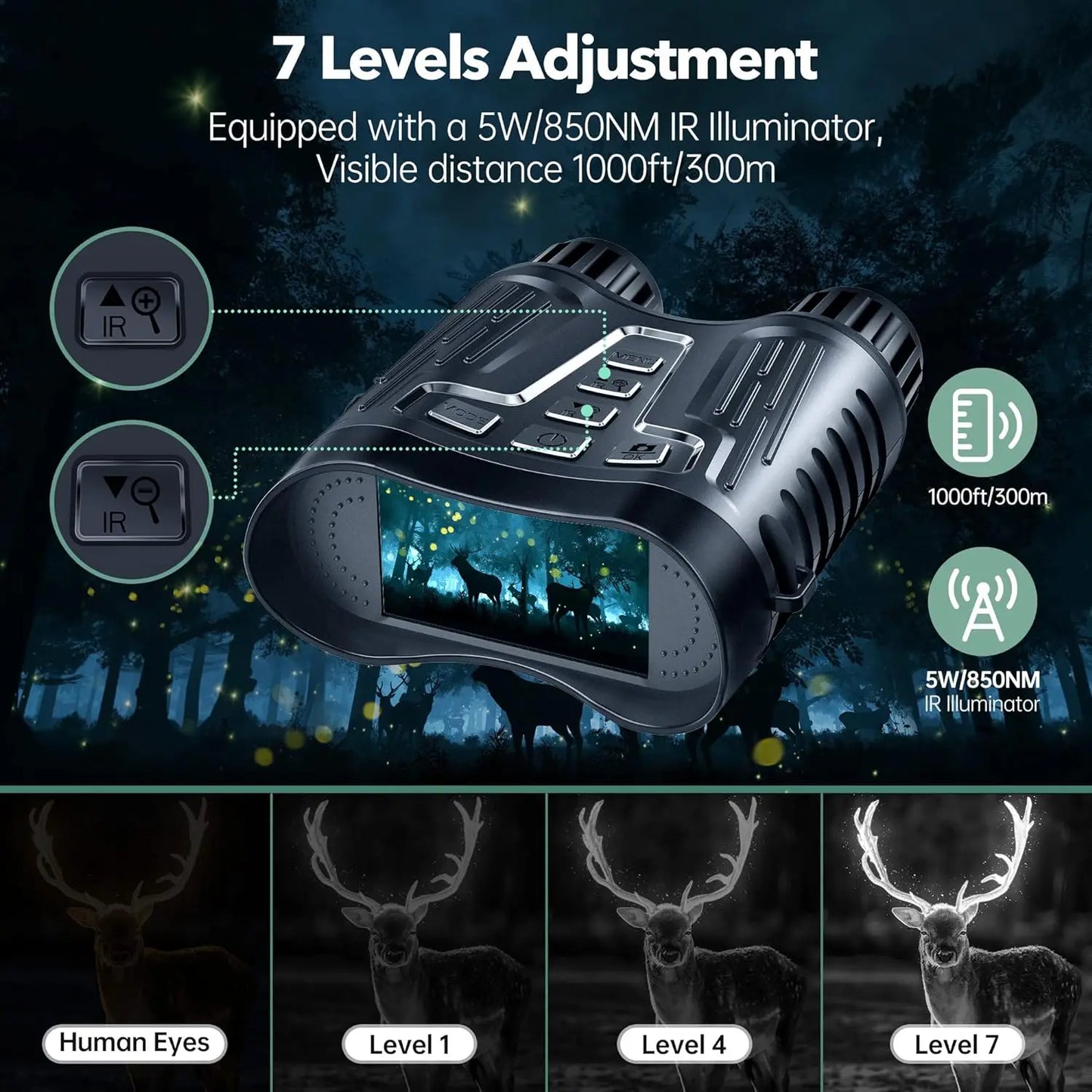 DIYIMI Night Vision Binoculars 8X Digital Zoom IR Illuminator