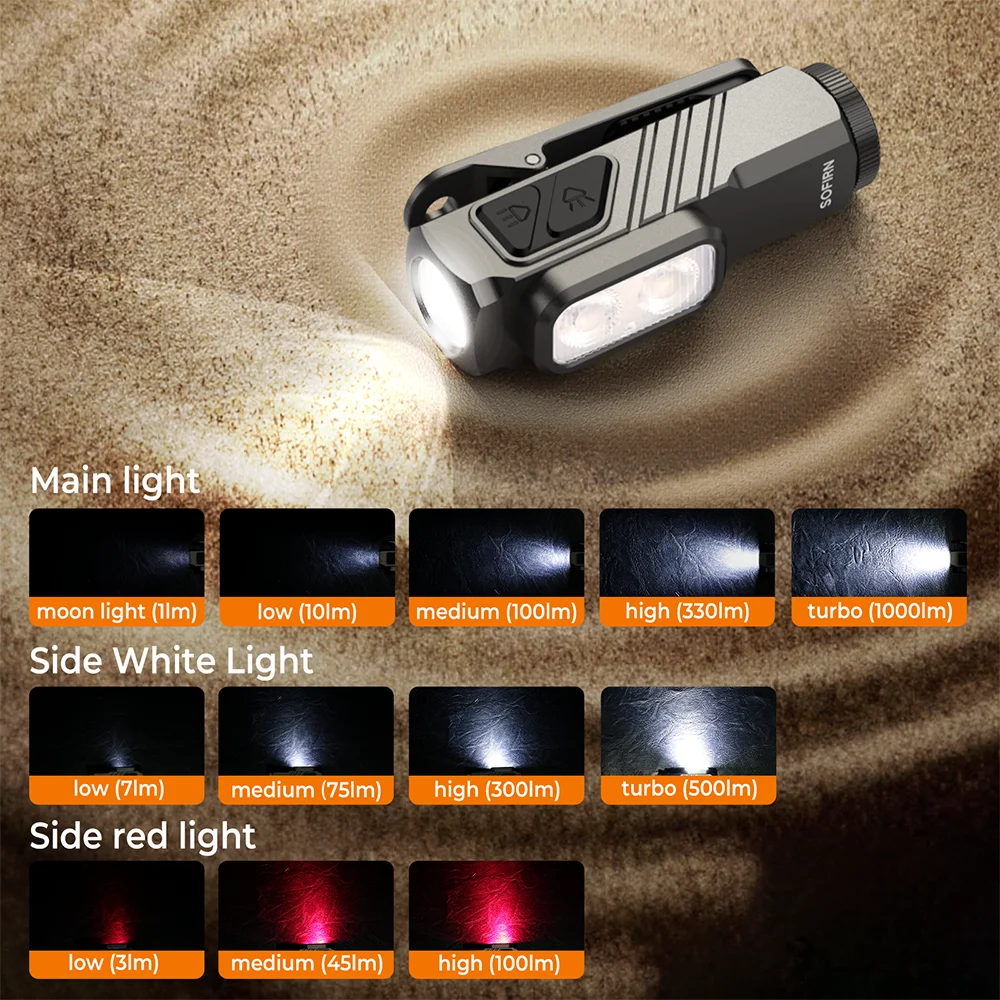 Sofirn St10 Edc Flashlight 1000 Lumens Usb C Rechargeable