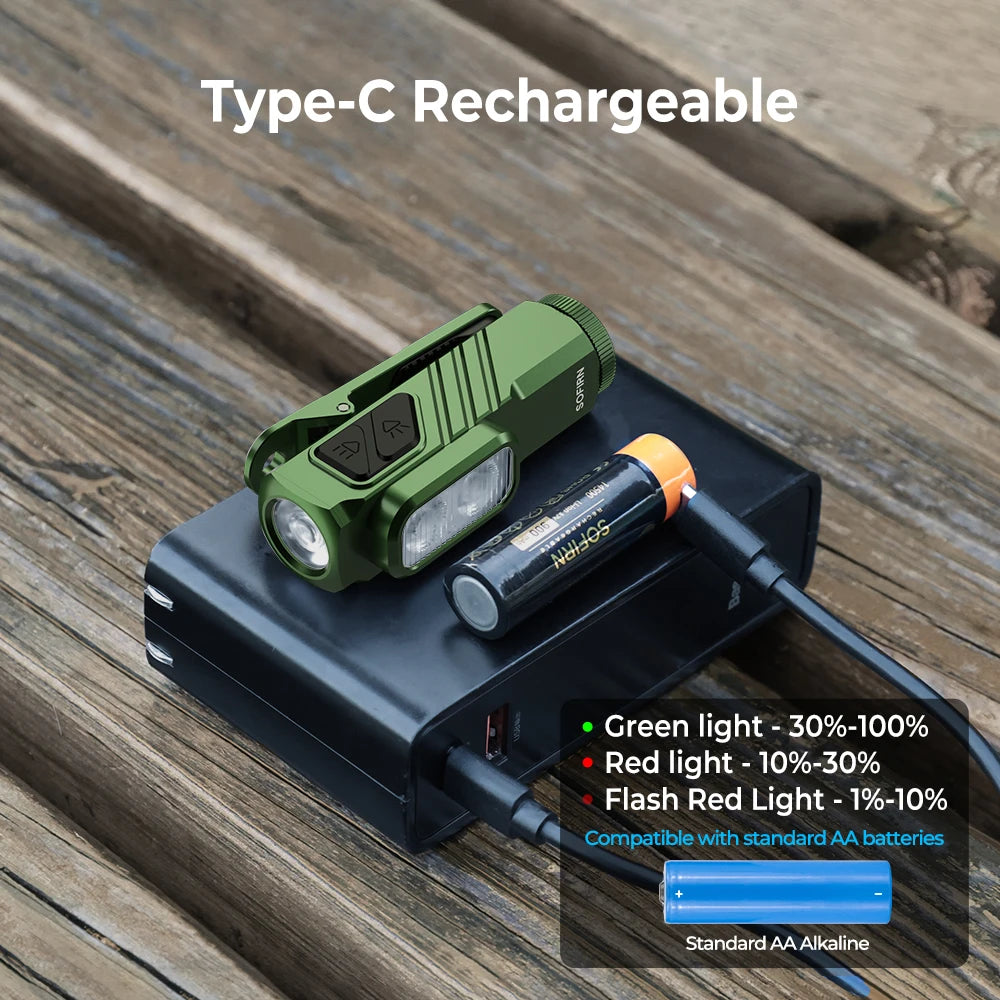 Sofirn St10 Edc Flashlight 1000 Lumens Usb C Rechargeable