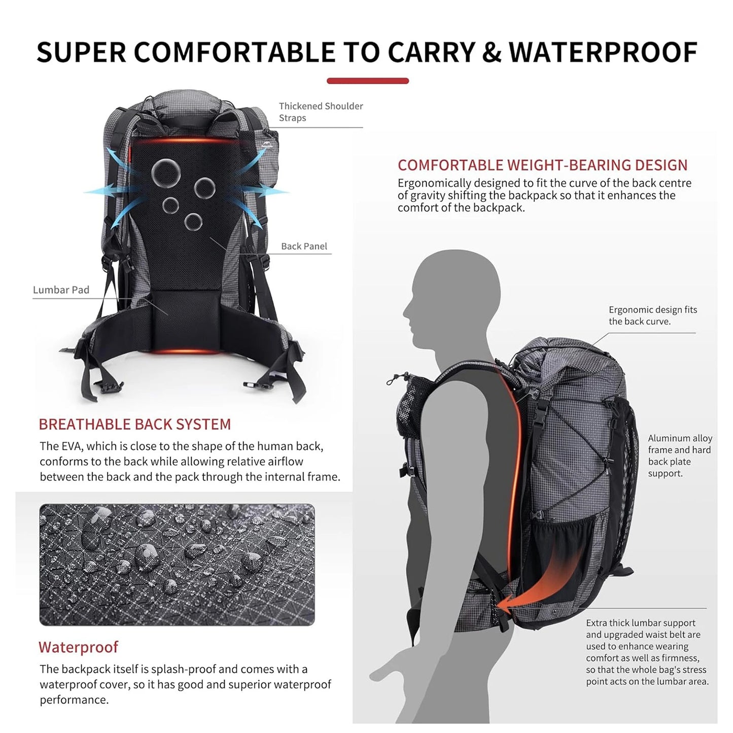 Naturehike Waterproof Mountain Backpack For Hiking And Travel Rain Cover