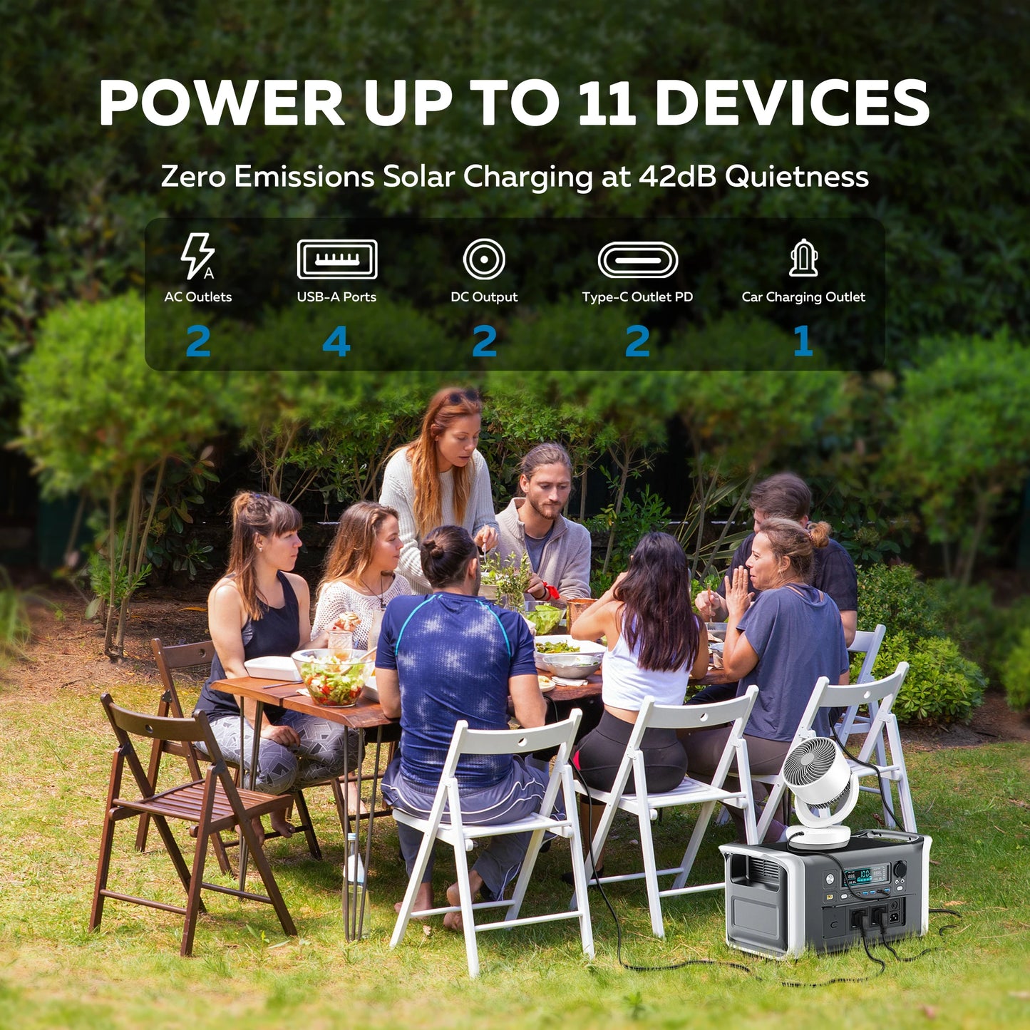 CTOLITY 1024Wh Portable Power Station LiFePO4 Pure Sine Wave