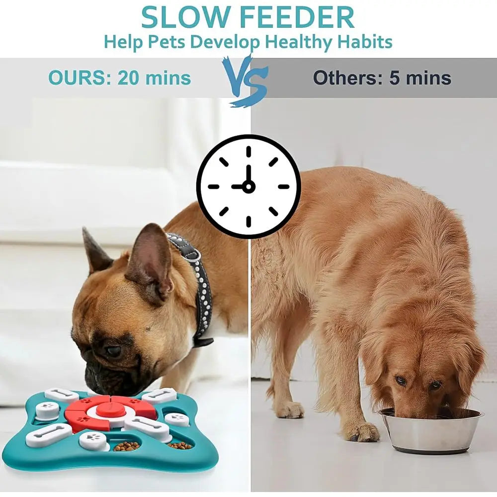 Dog Puzzle Toys, Treat Dispensing Enrichment Toys for IQ Training, Brain Stimulation, Interactive Mentally Stimulating Toys for