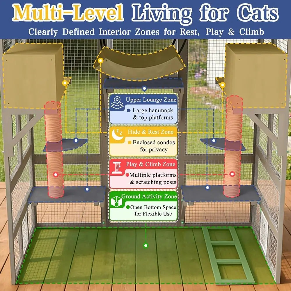 Premium Catio Outdoor Cat Enclosure With Platforms And Hammock