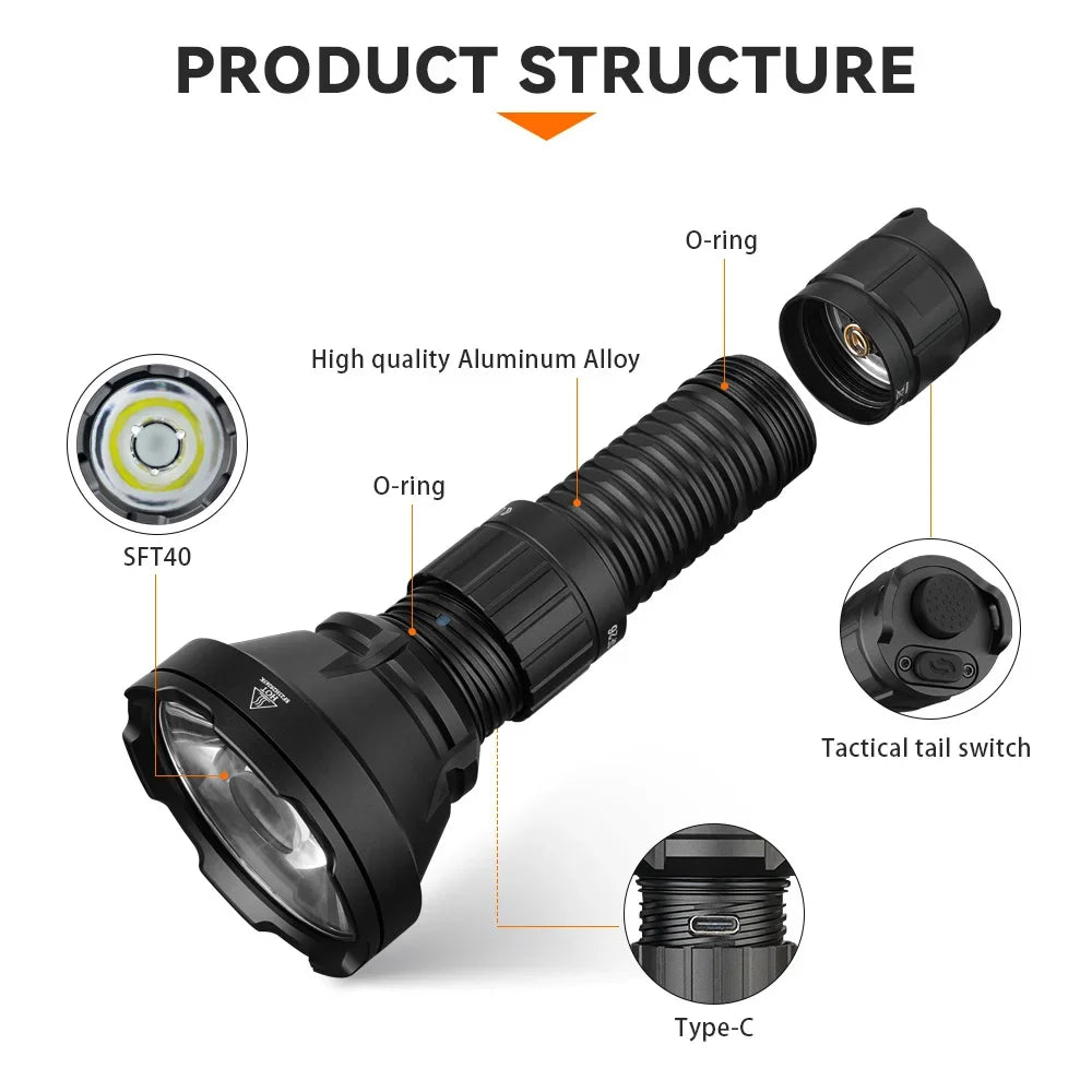 Sofirn SF26 2000lm SFT40 6000K Tactical Flashlight Type C