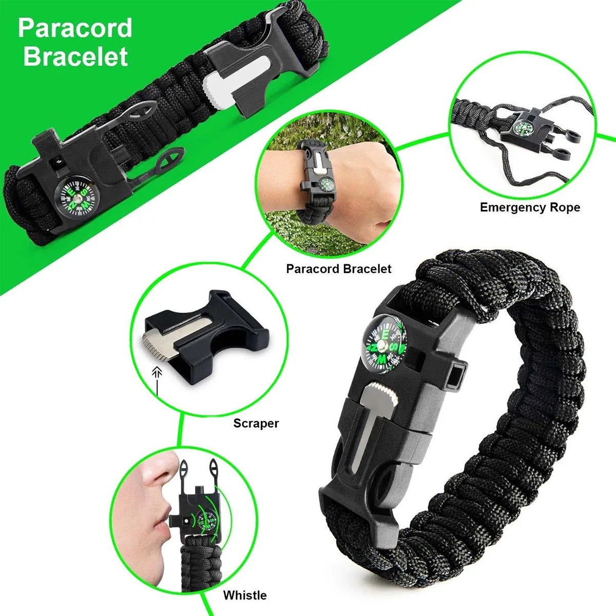 Outdoor Survival First Aid Kit For Camping And Emergency Needs