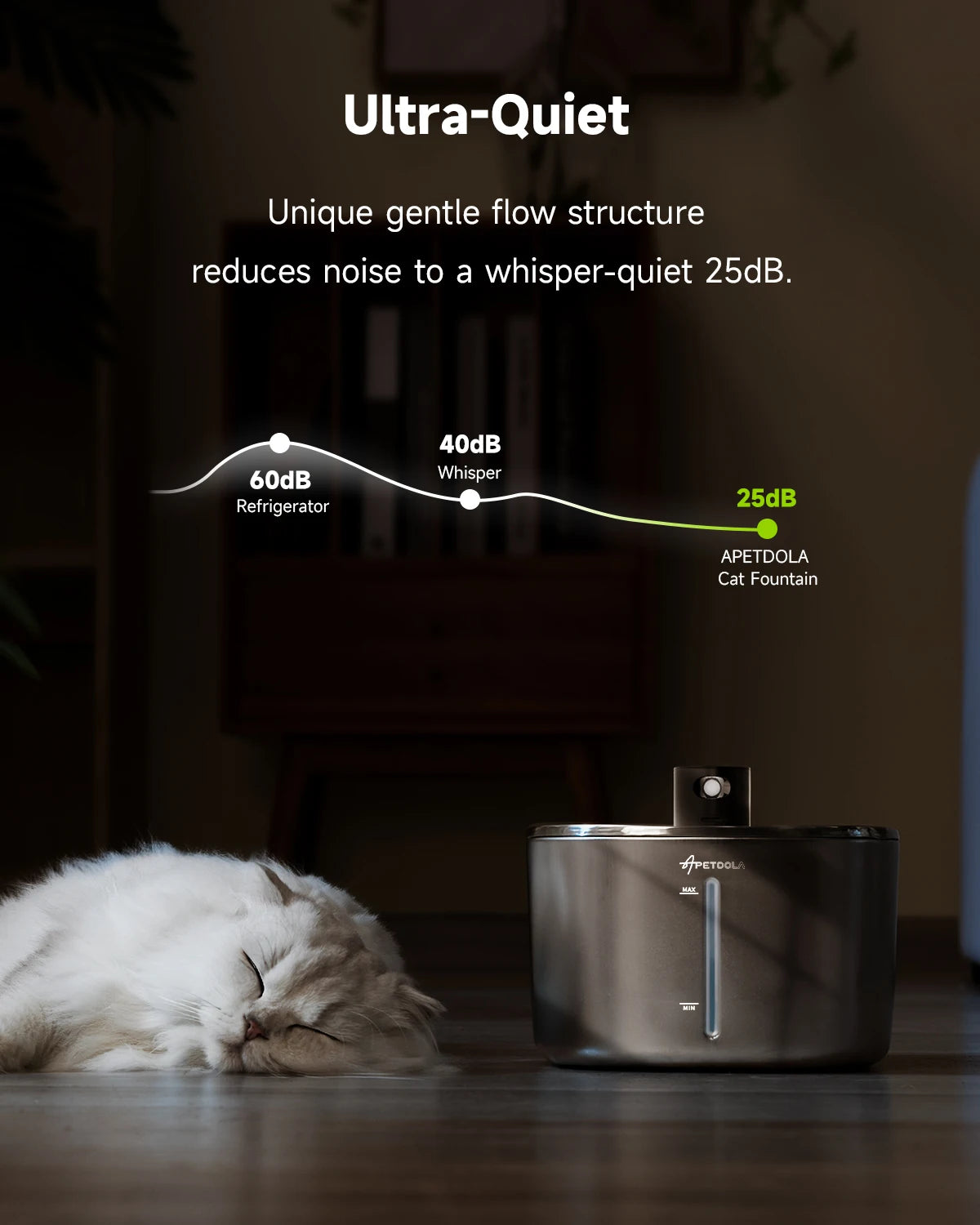 APD APETDOLA Wireless Cat Water Fountain Stainless Steel
