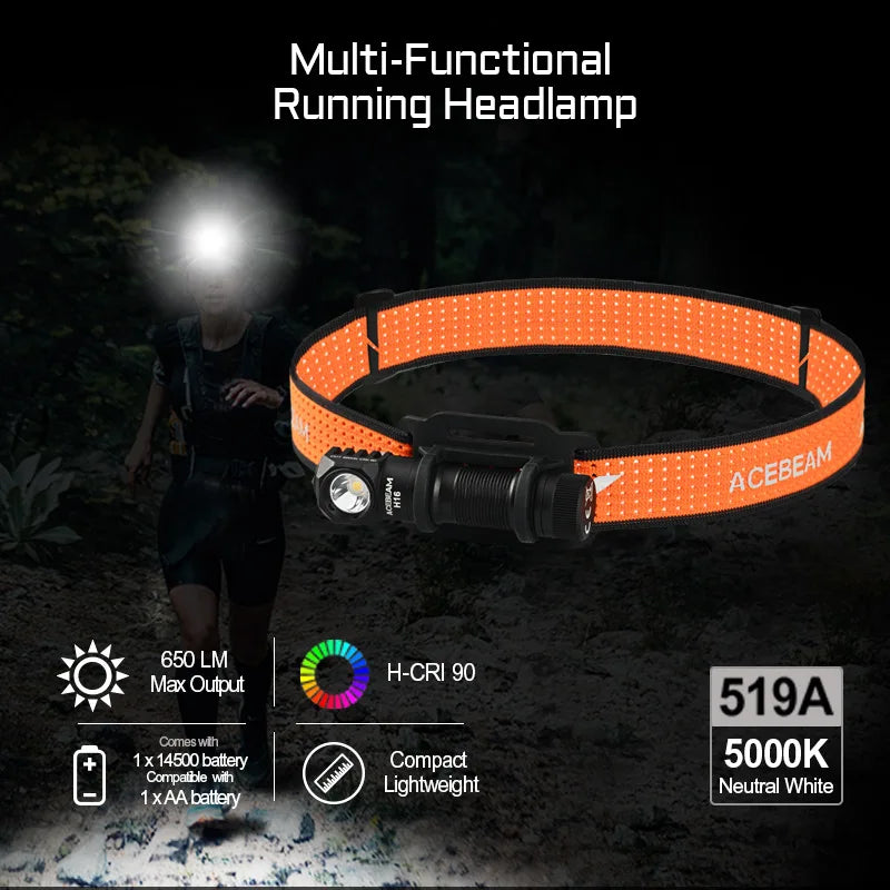 Acebeam H16 LED Right Angle Headlamp 1000 Lumens EDC Flashlight