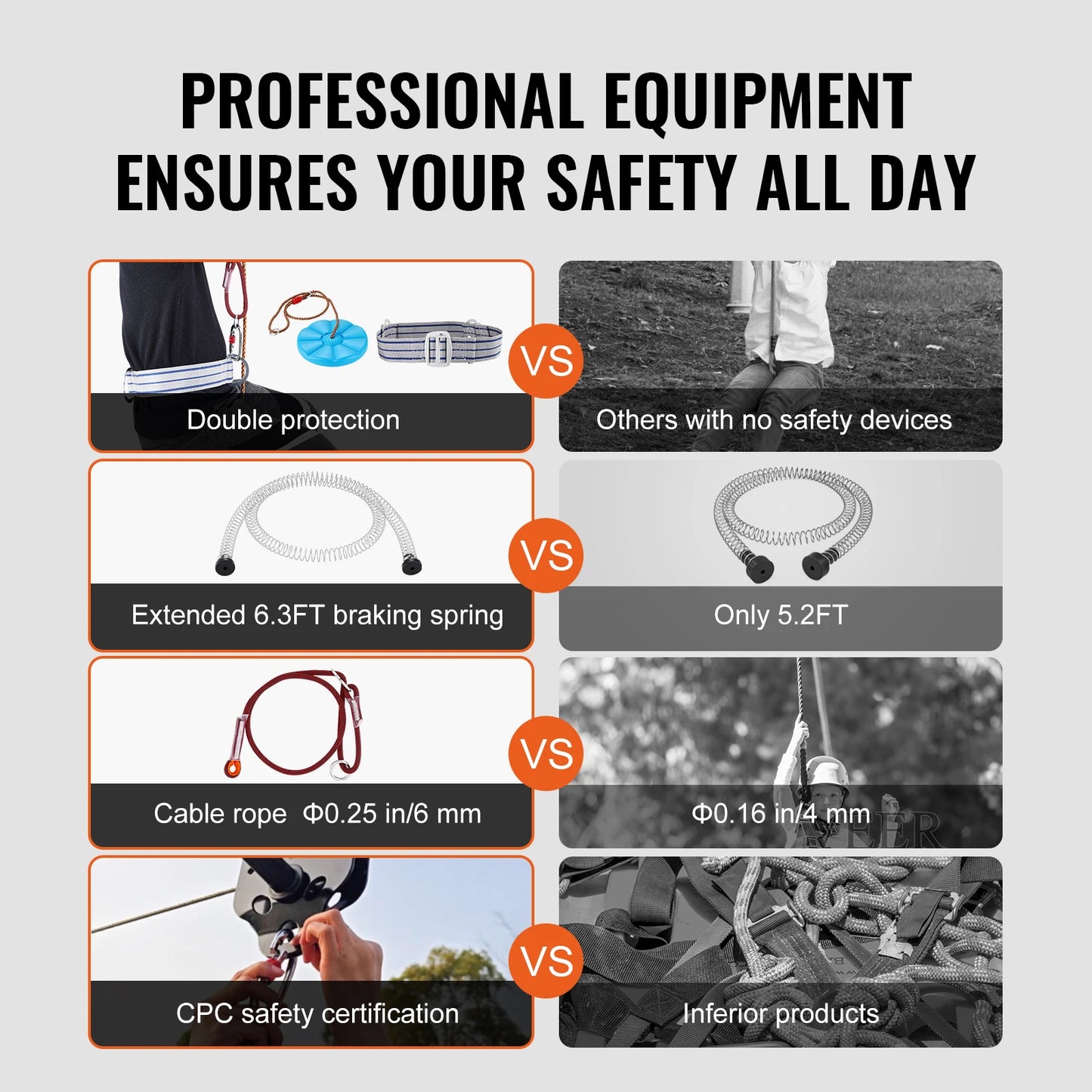 SucceBuy Zipline Kit Backyard Outdoor With Stainless Steel Safety Harness
