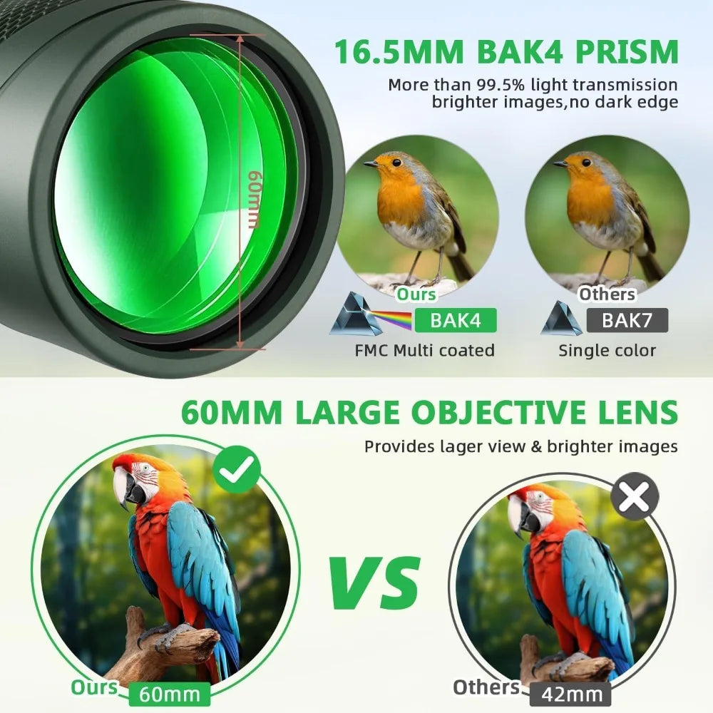 YTYIN Monocular Telescope HD With Smartphone Adapter