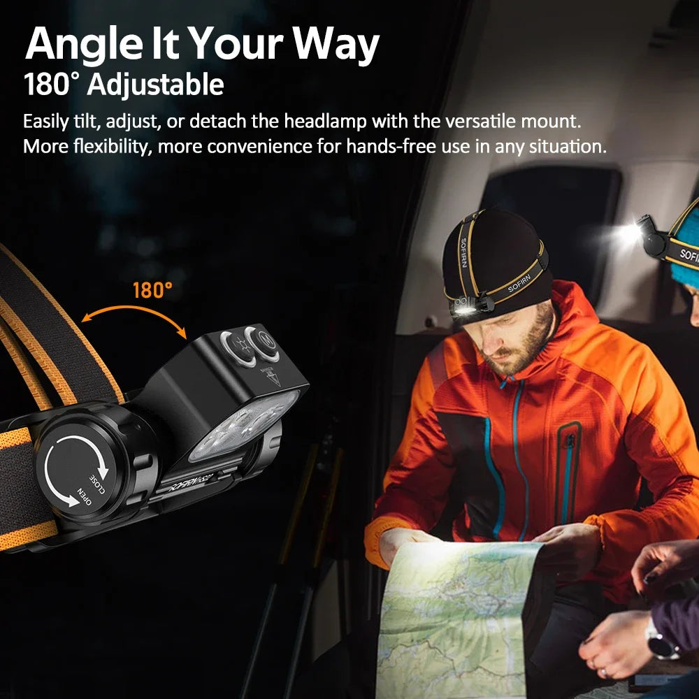 Sofirn HS22 Headlamp 2500lm USB C Rechargeable With CCT Adjustable