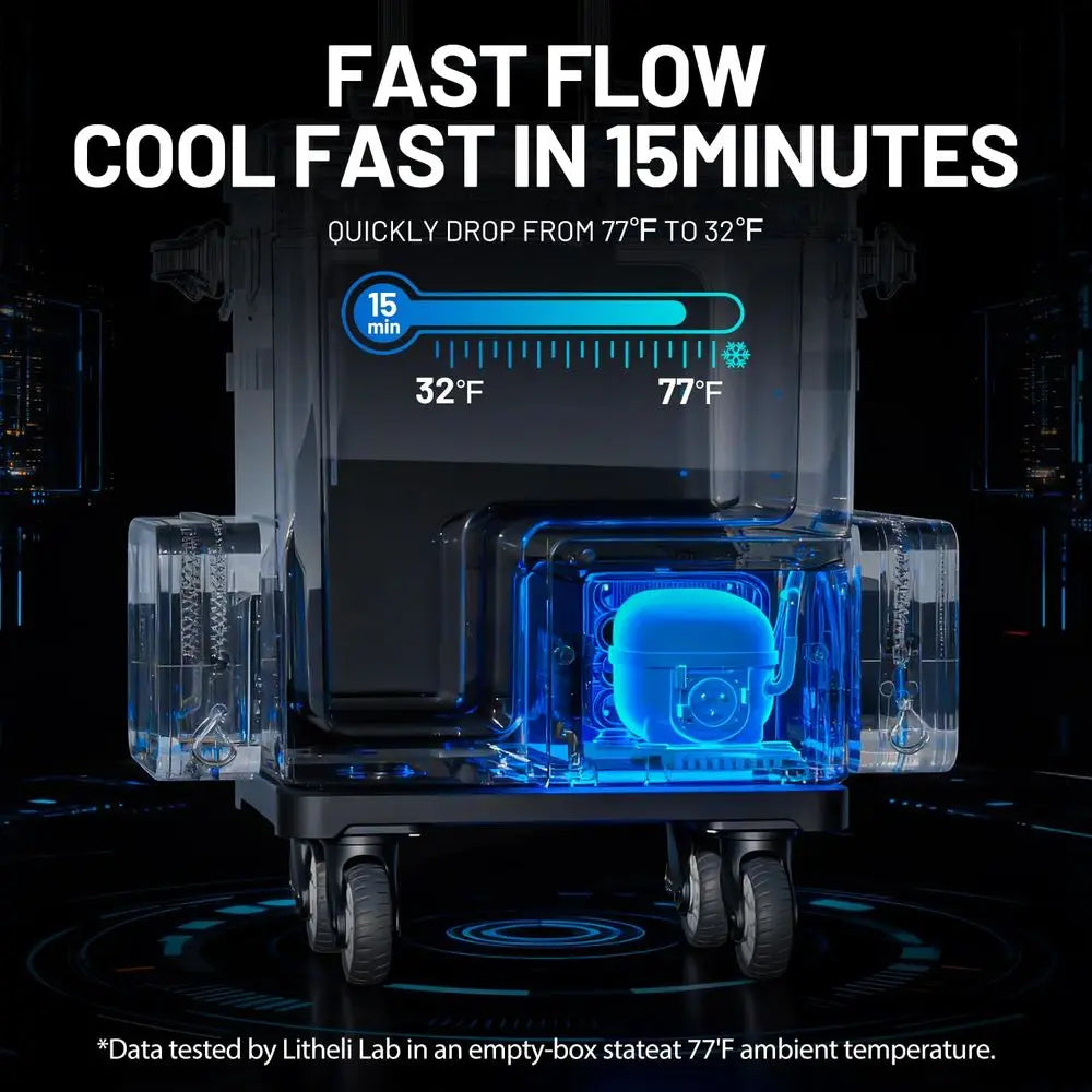 FrozenPack Wild 12V Car Refrigerator amp Portable Electric Cooler, 20L 21QT with 2 U20 Batteries, Backpack Design, 468 Travel F