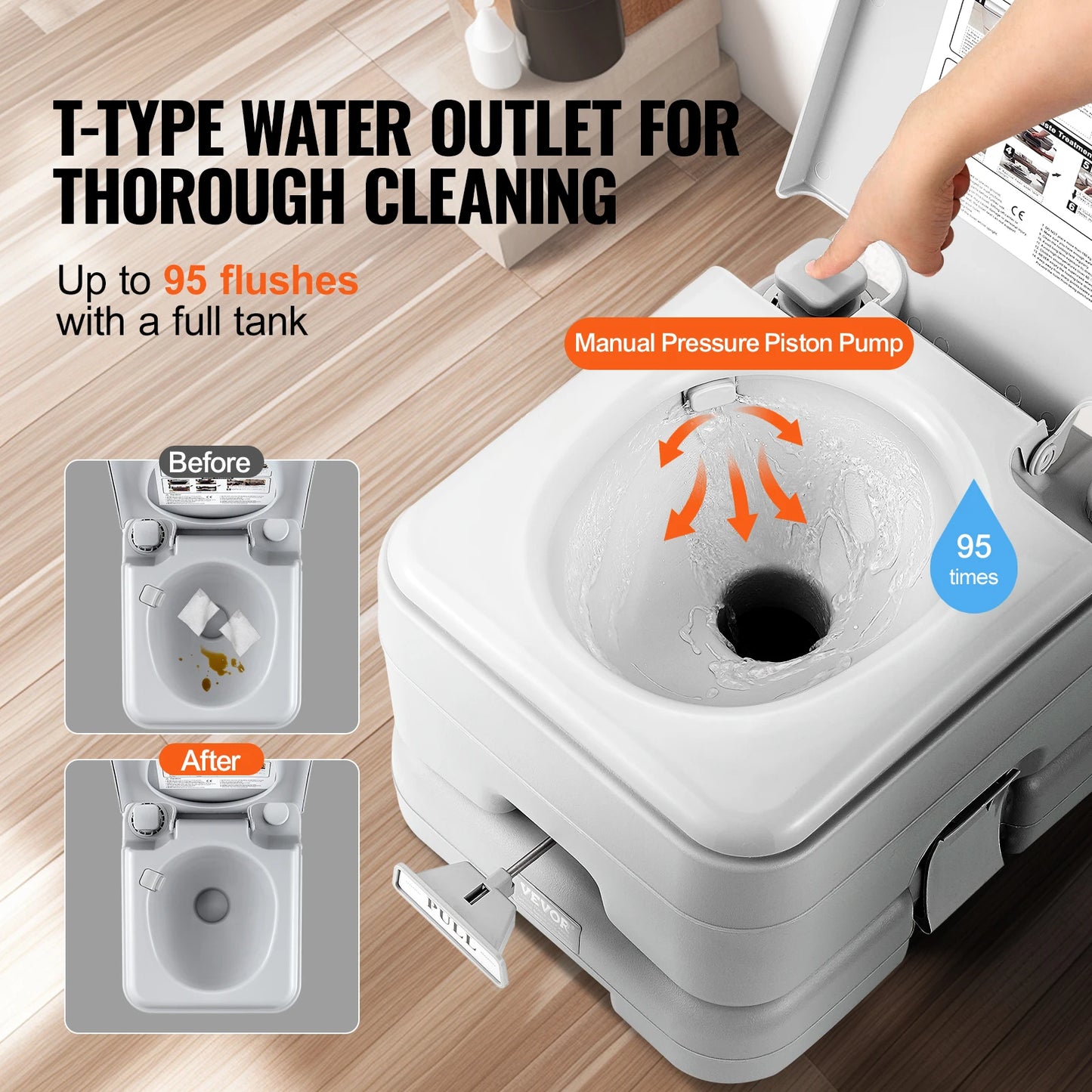 SucceBuy Portable Camping Toilet With Push-Button Pressurized Flush Odourless