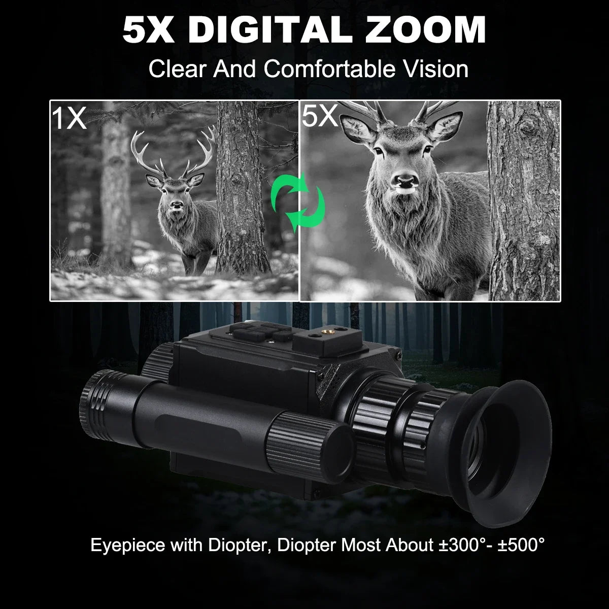 Megaorei HD 1080P Night Vision Goggles 5x Zoom Monocular