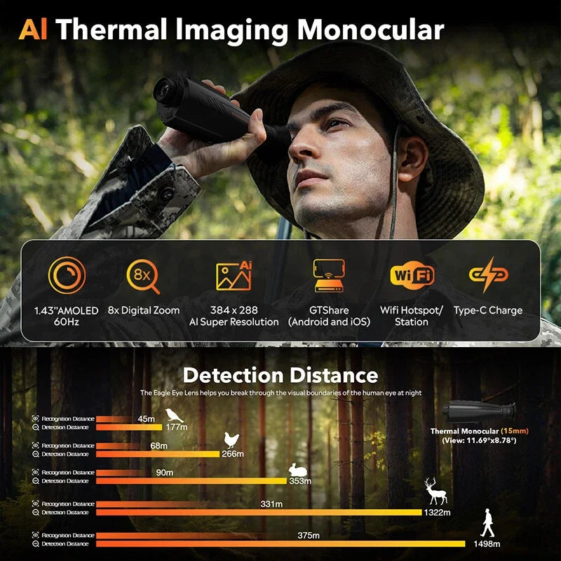 GTGUARD Ai15 Night Vision Goggles Outdoor Surveillance Monocular Thermal Imaging Telescope HD Sensor Resolution America In Stock