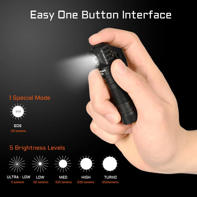 Acebeam H16 LED Right Angle Headlamp 1000 Lumens EDC Flashlight