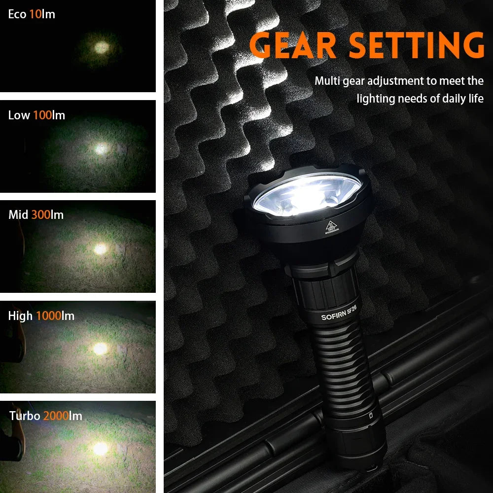 Sofirn SF26 2000lm SFT40 6000K Tactical Flashlight Type C