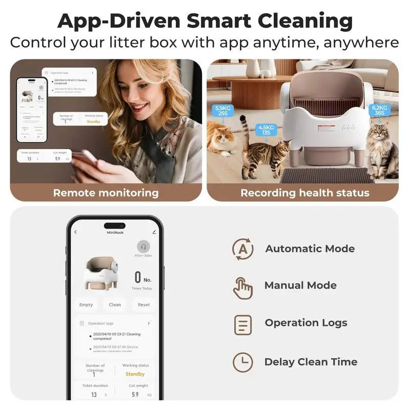 NestPawly Self Cleaning Cat Litter Box With App Control Open Top