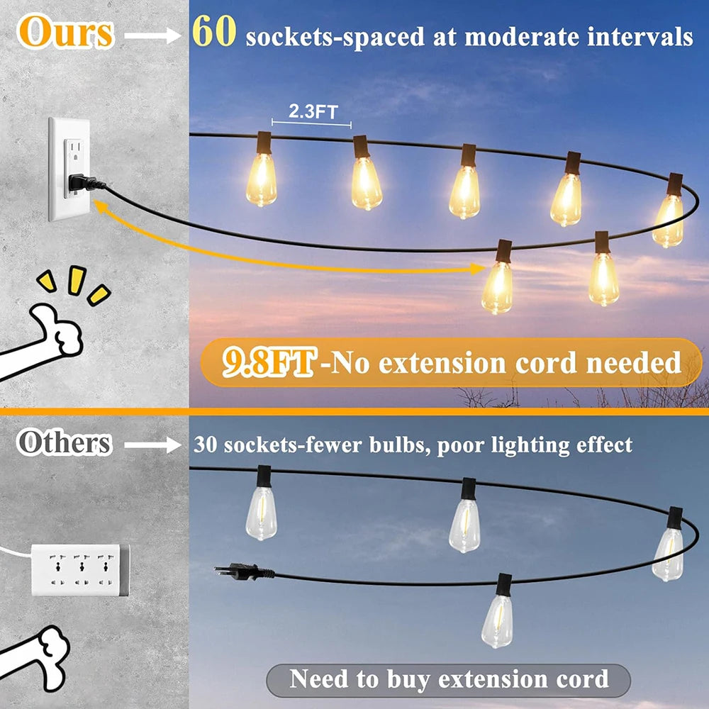 MIMIRGB LED Outdoor String Lights Dimmable Waterproof Shatterproof