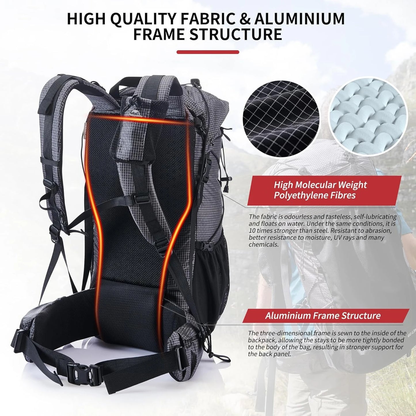 Naturehike Waterproof Mountain Backpack For Hiking Climbing And Travel