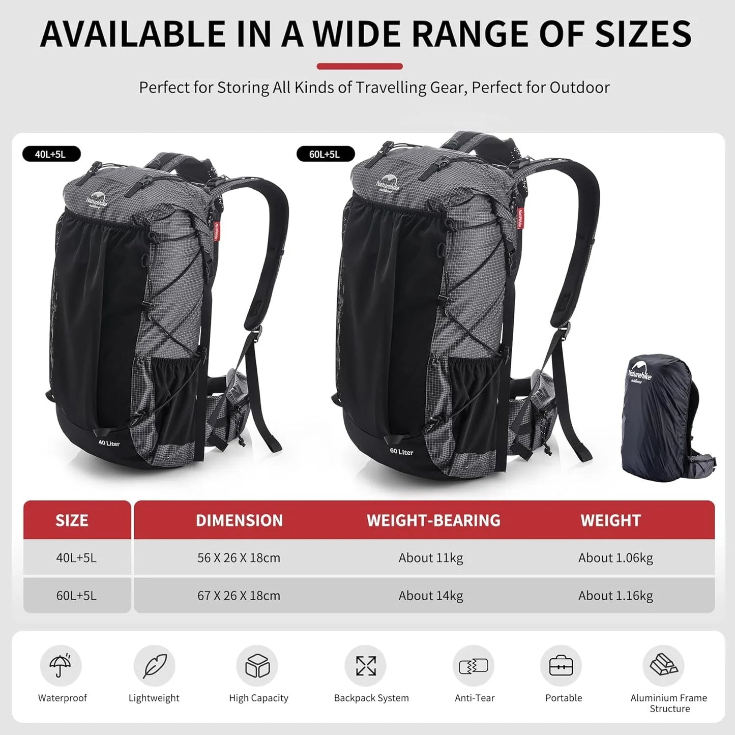 Naturehike Waterproof Mountain Backpack For Hiking And Travel Rain Cover