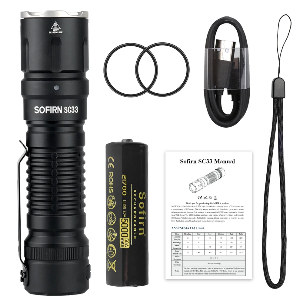 Sofirn SC33 XHP70.3 HI LED Flashlight 5200lm USBC Rechargeable Torch