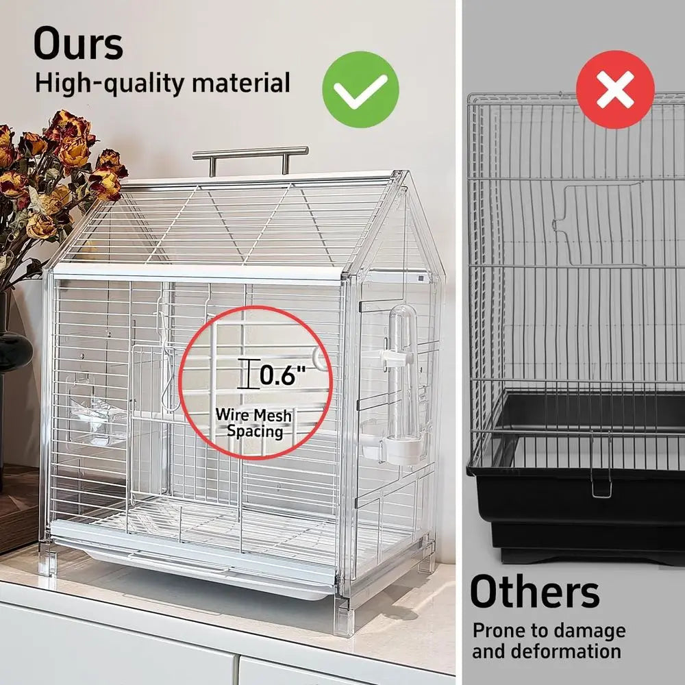 Portable Bird Cage for Travel and Vet Visits Small Parrots