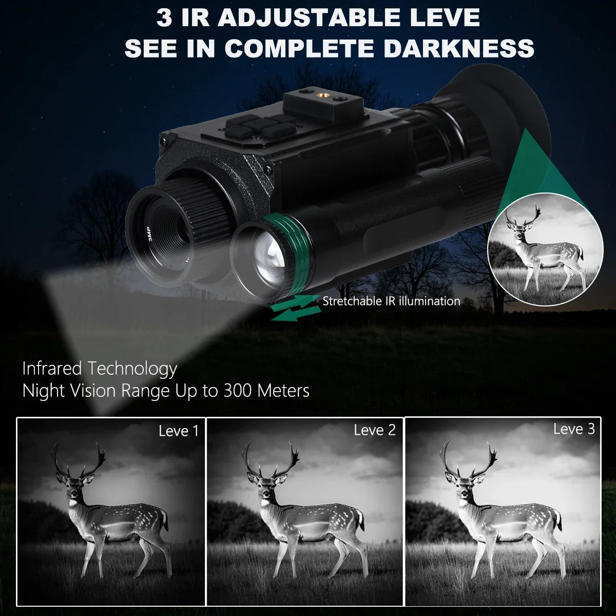 Megaorei HD 1080P Night Vision Goggles 5x Zoom Monocular