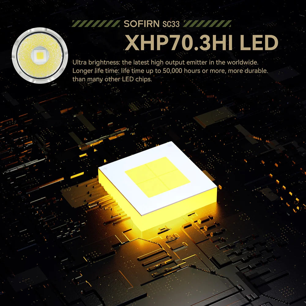 Sofirn SC33 XHP70.3 HI LED Flashlight 5200lm USBC Rechargeable Torch