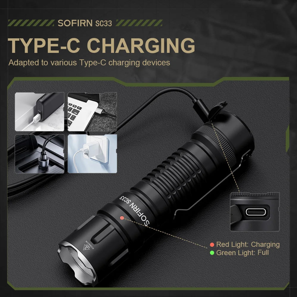 Sofirn SC33 XHP70.3 HI LED Flashlight 5200lm USBC Rechargeable Torch