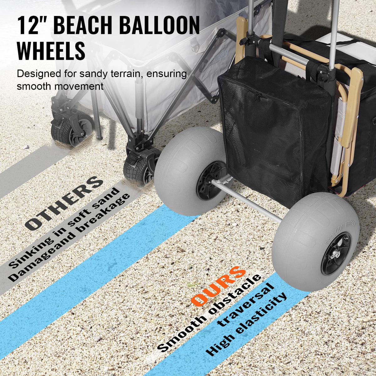 SucceBuy Beach Dolly With Big Wheels and Cargo Deck