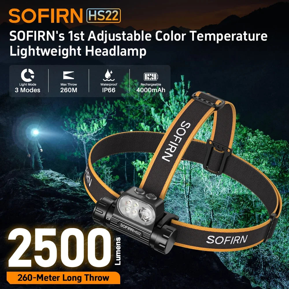 Sofirn HS22 Headlamp 2500lm USB C Rechargeable With CCT Adjustable